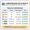 Filtro-aspiradora-xiaomi-E10-S20-DREAM-D20-AIR-PLUS-Roomba-Essential Filtro Aspiradora Vacuum Mop E10 / E12 / S20 / Dream D20