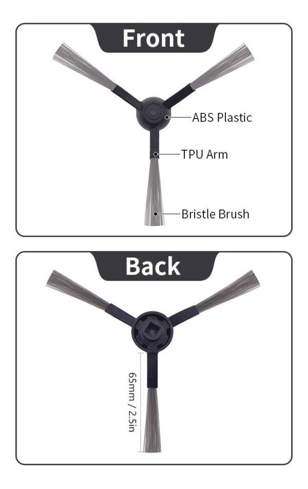 Repuestos Para Aspiradora Xiaomi Mi Vaccum Mop P
